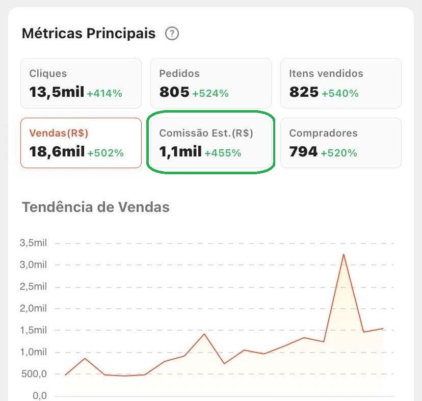 Imagem 2 de comissões