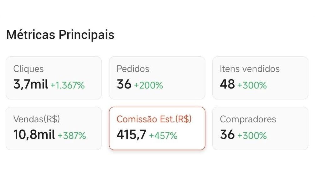 Imagem 4 de comissões